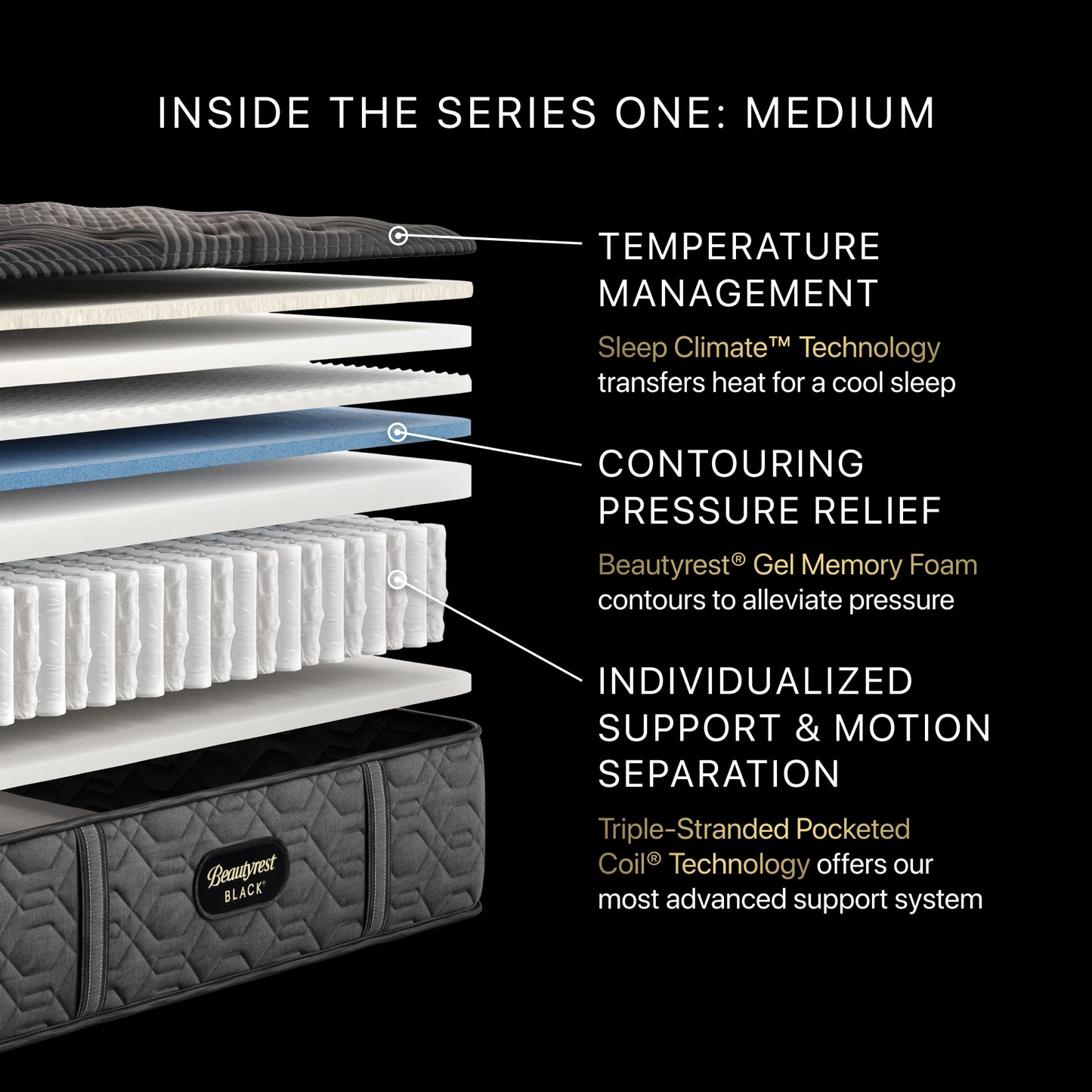 Beautyrest Black Series 1 Medium