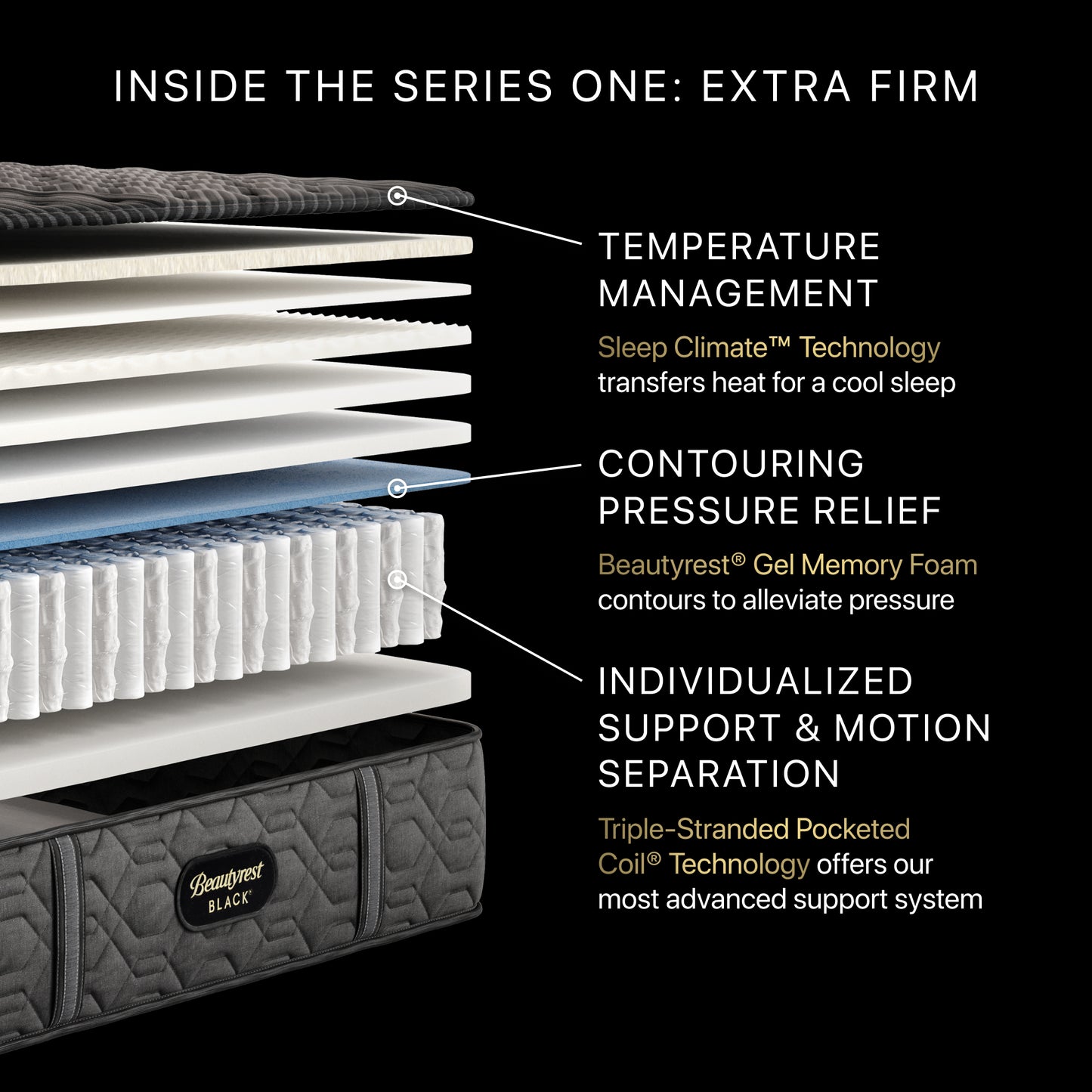 Beautyrest Black Series 1 Extra Firm