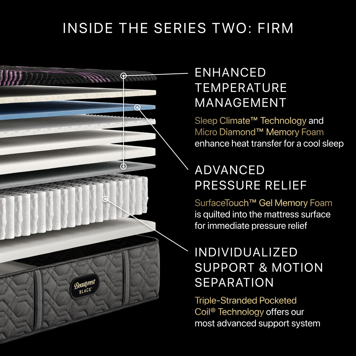 Beautyrest Black Series 2 Firm