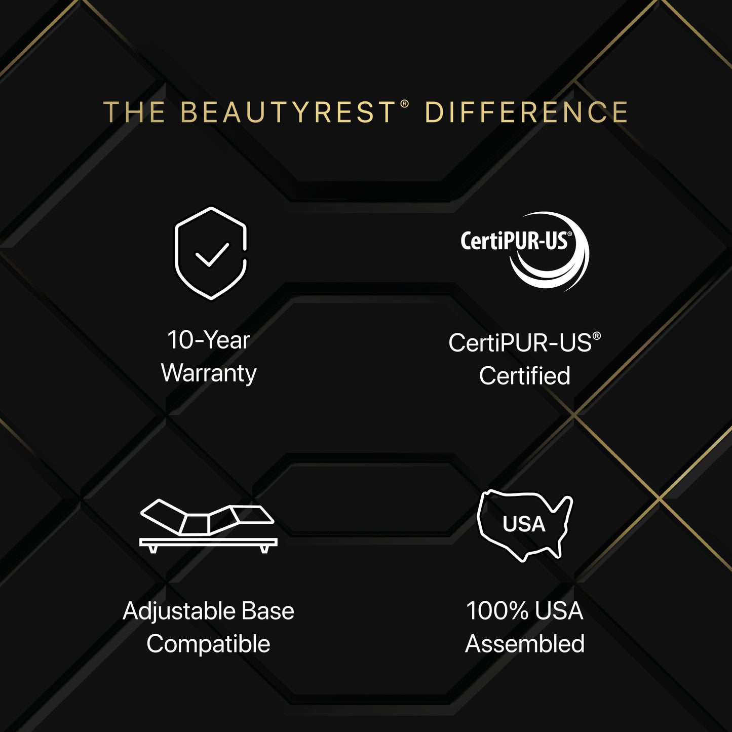 Beautyrest Black Hybrid Series 2 Plush