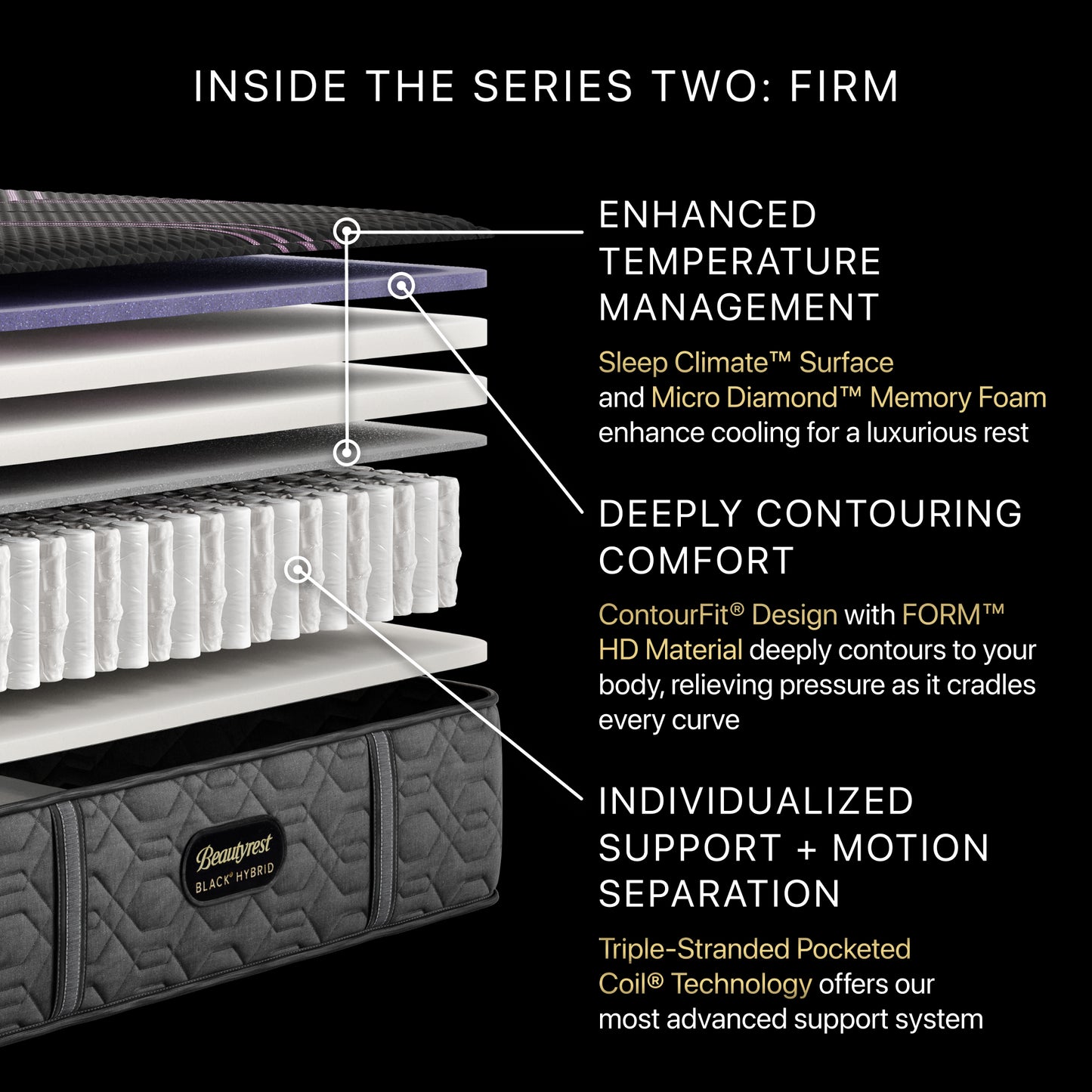 Beautyrest Black Hybrid Series 2 Firm