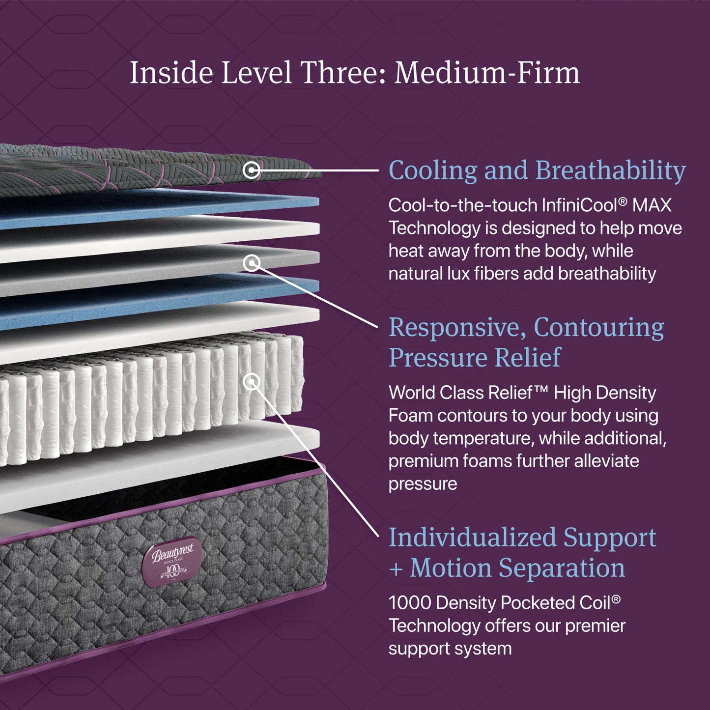 Beautyrest World Class Level 3 Medium-Firm
