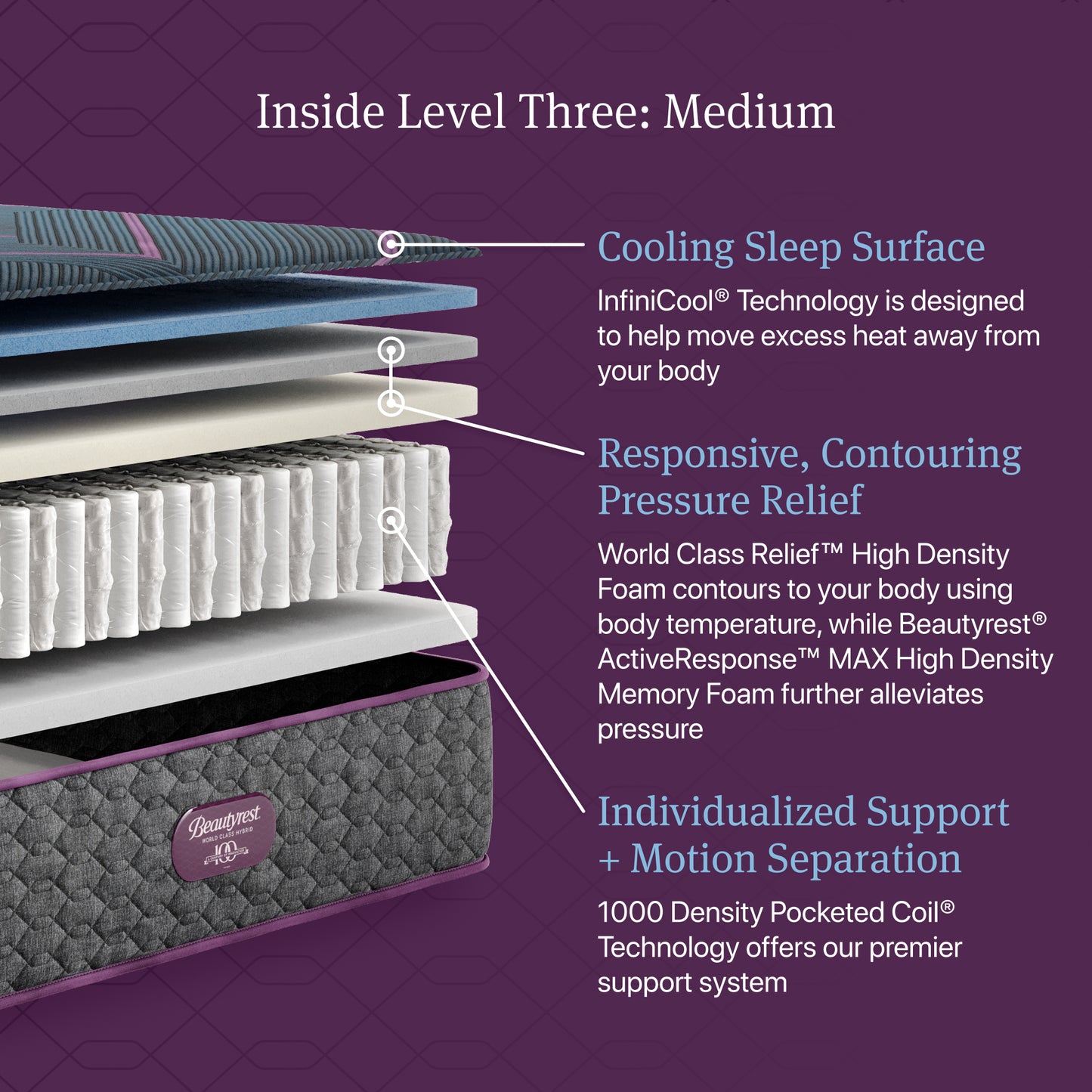 Beautyrest World Class Level 3 Hybrid Medium