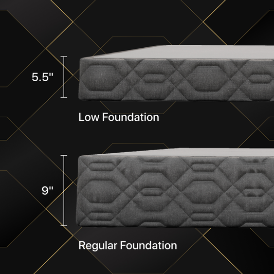 Beautyrest Flat Foundation