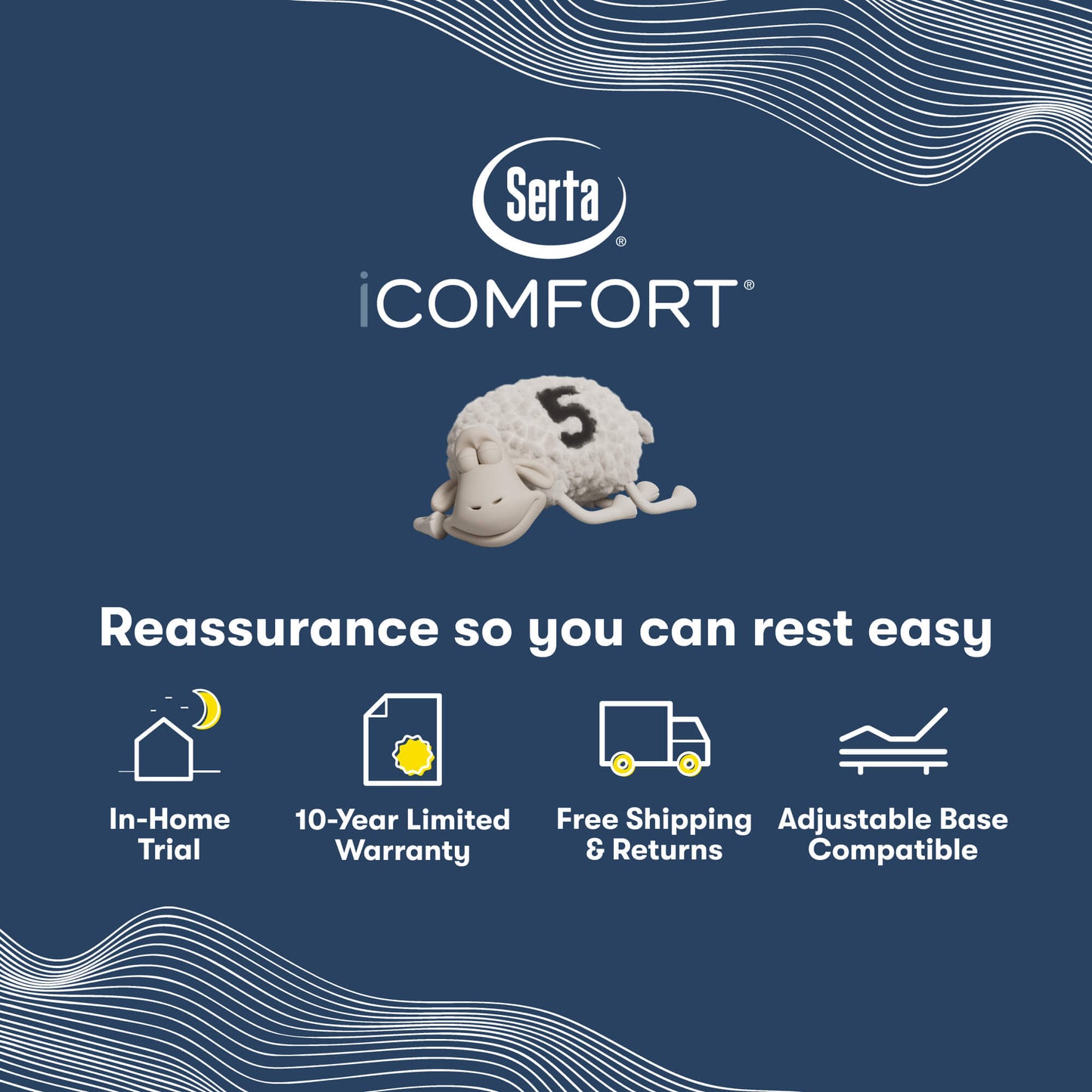 Serta iComfort Iona Plush