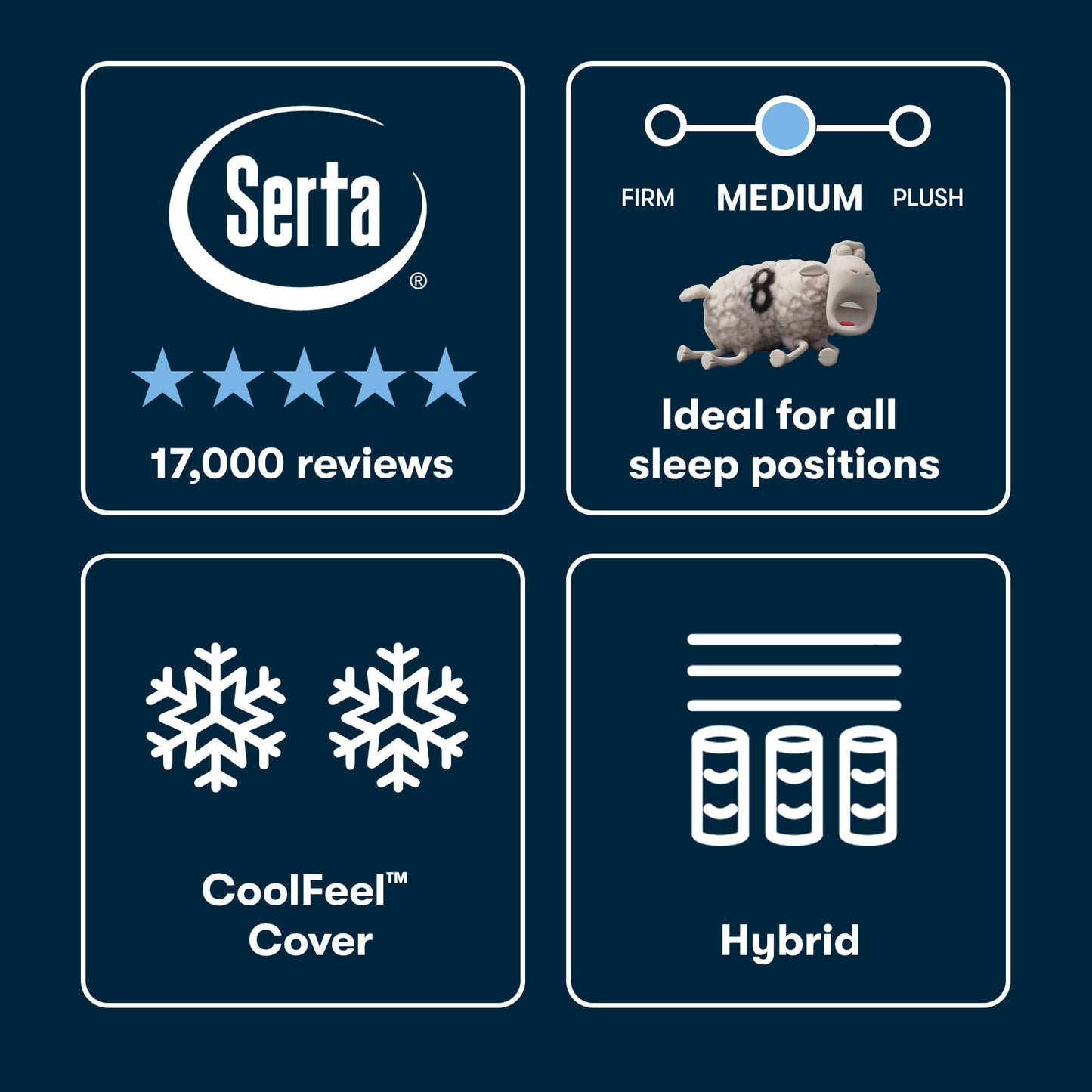 Serta iSeries NXG 2500 Hybrid Medium 12.5"