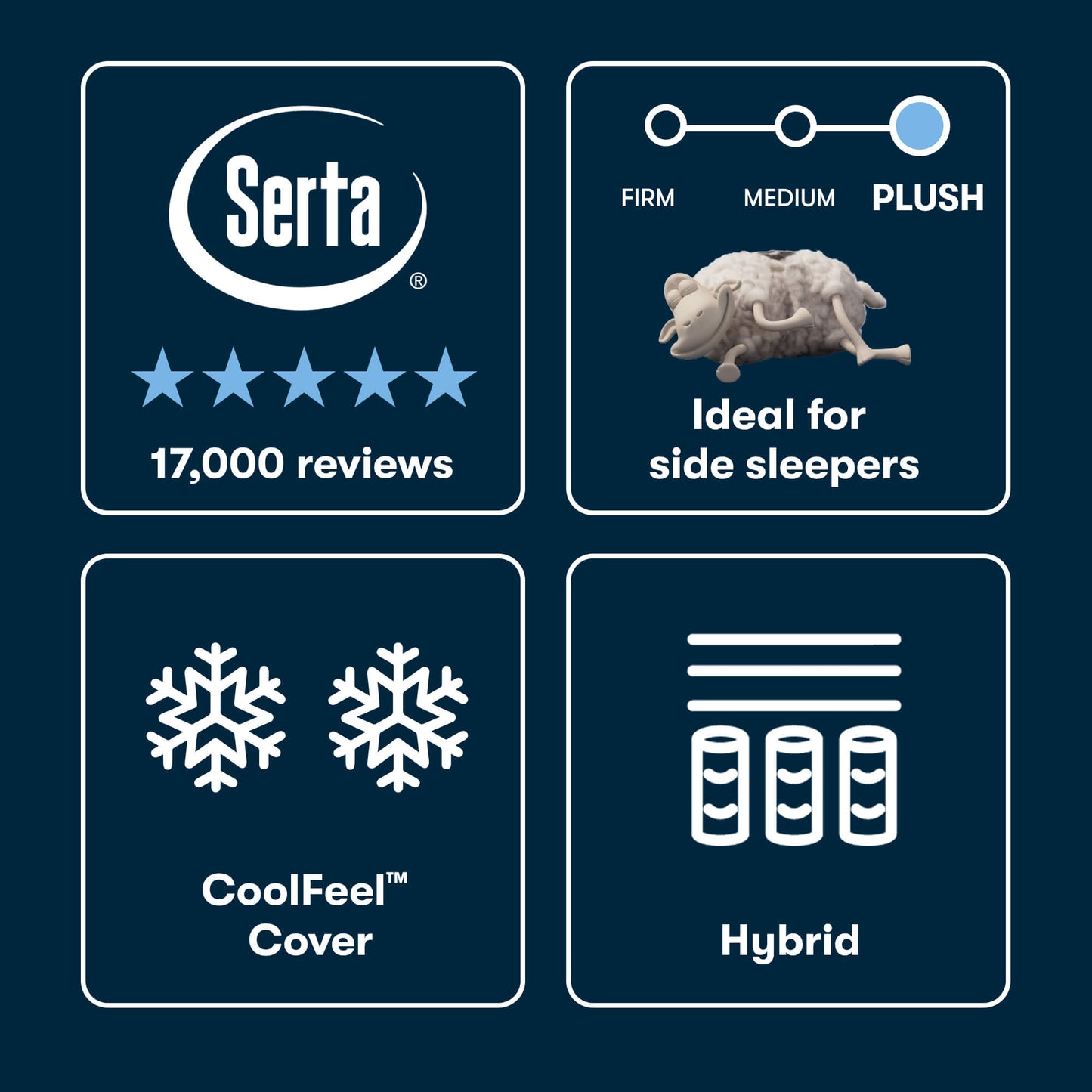 Serta iSeries NXG 2500 Hybrid Plush 12.5"