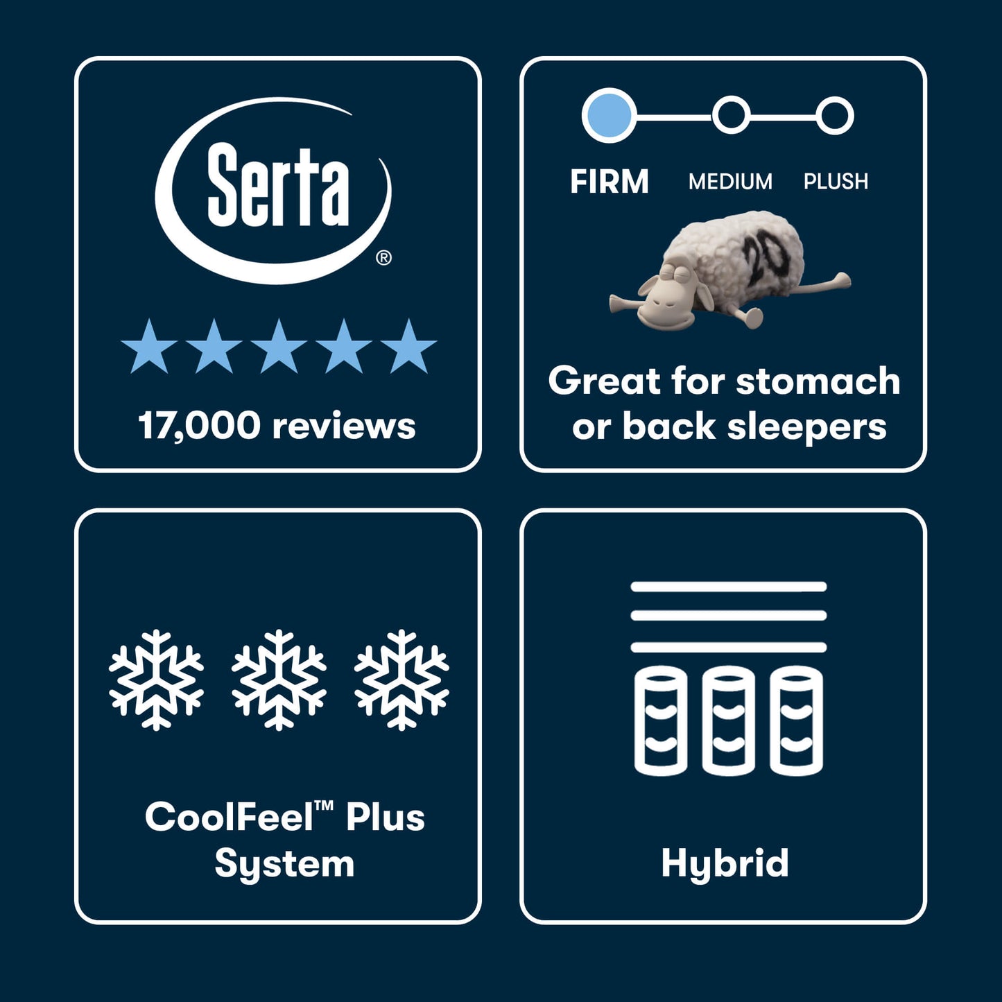 Serta iSeries NXG 3500 Hybrid Firm 13.5"