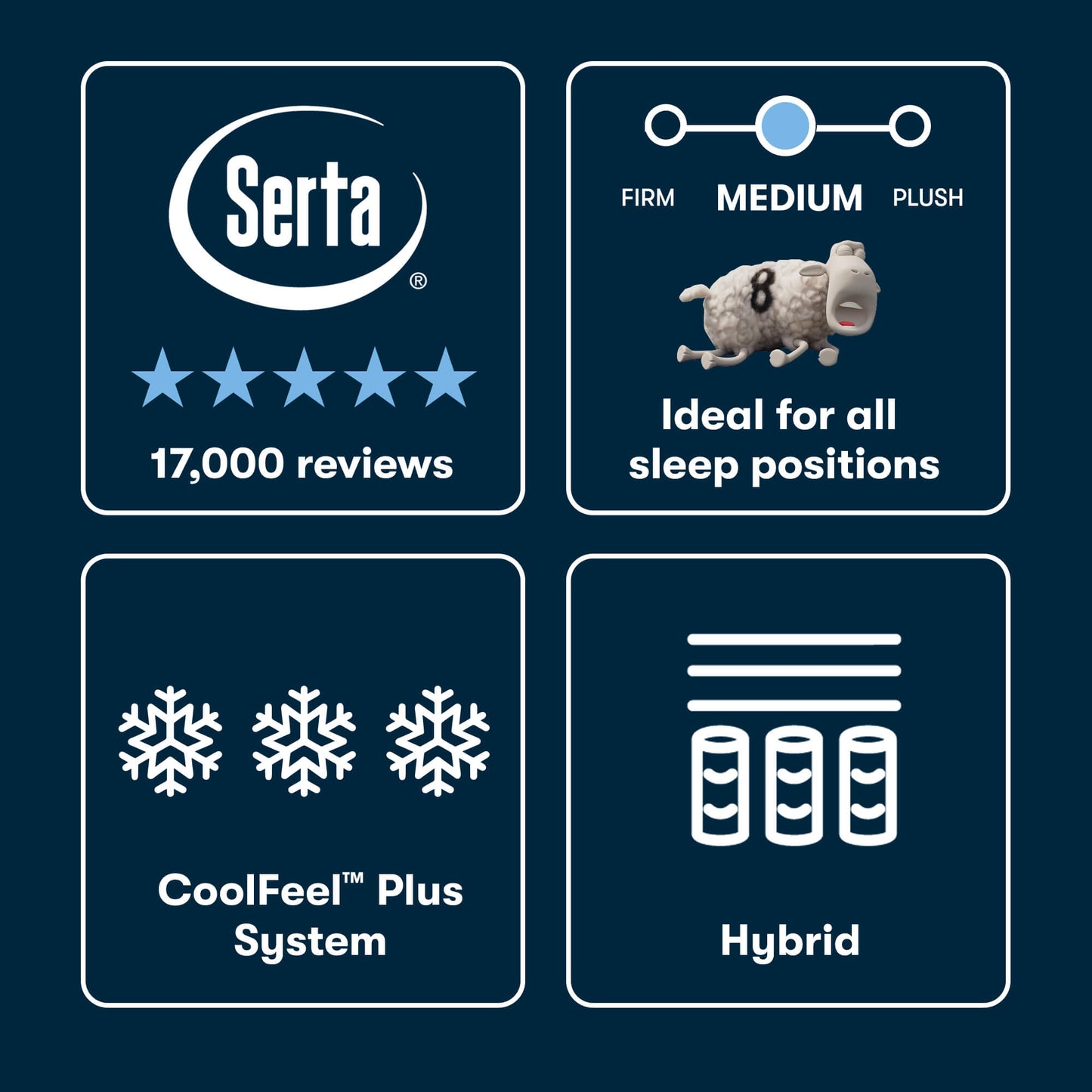 Serta iSeries NXG 3500 Hybrid Meduim 13.5"