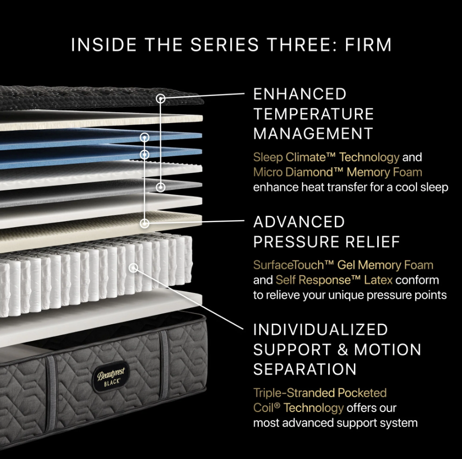 Beautyrest Black Series 3 Firm