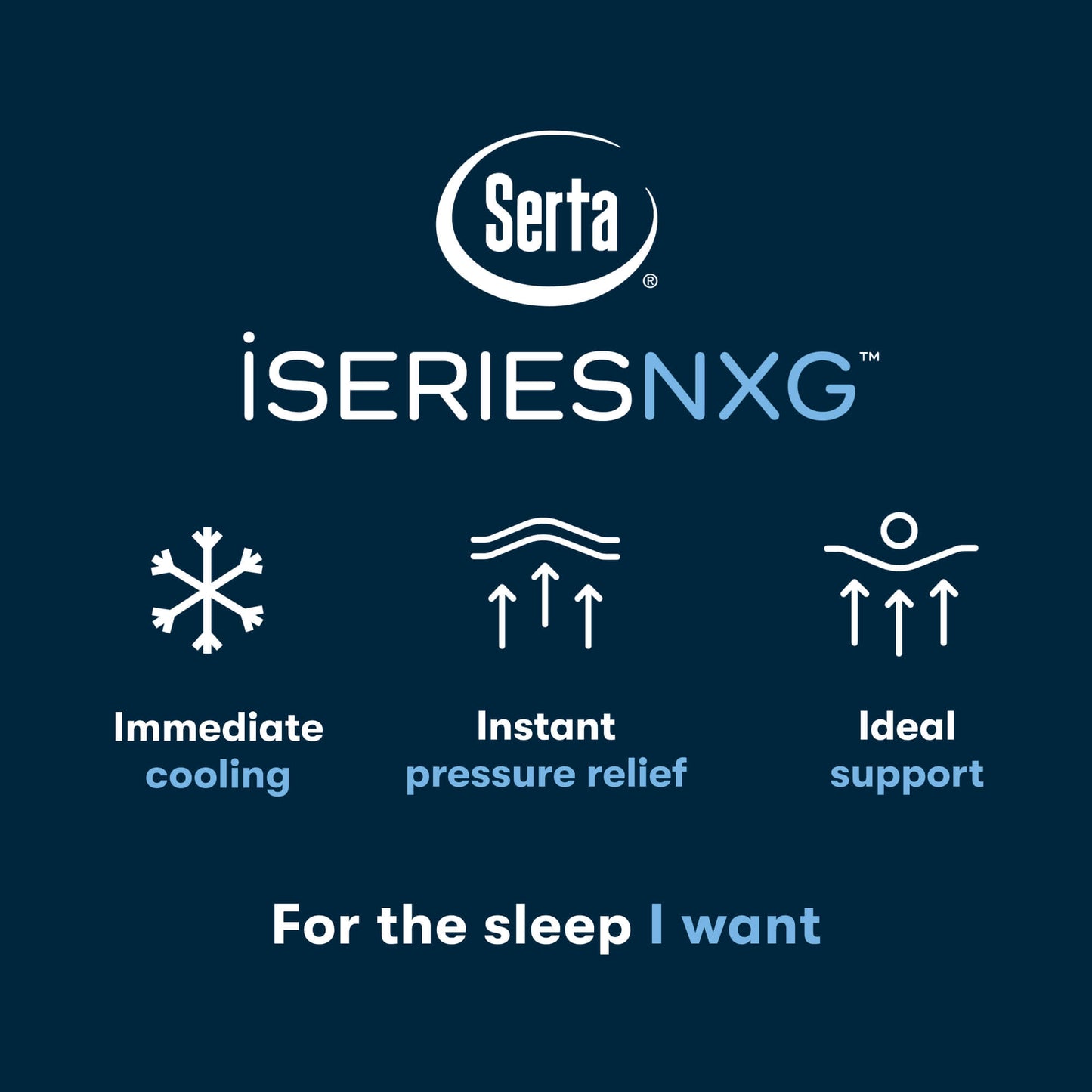 Serta iSeries NXG 3500 Hybrid Meduim 13.5"